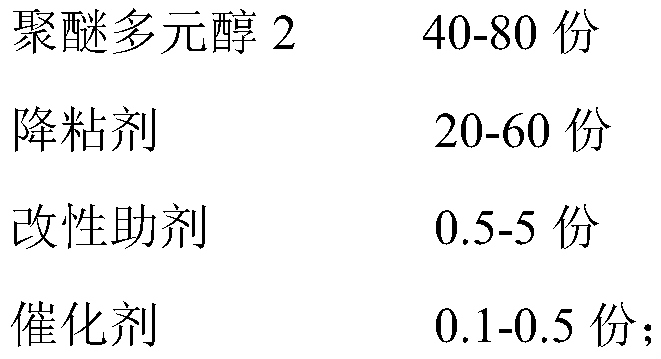 Two-component polyurethane composition for concrete modification and preparation method thereof