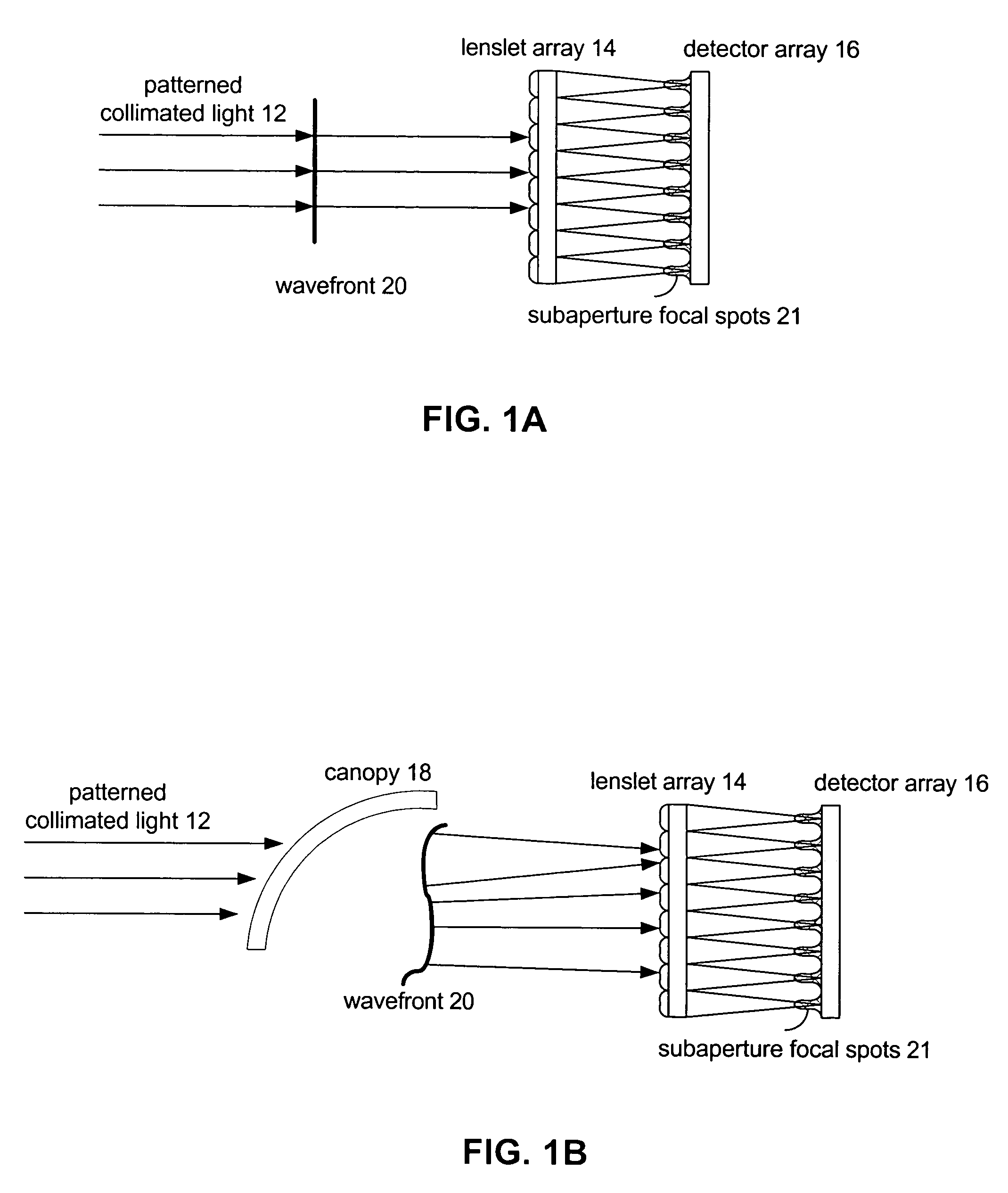 System and method for the measurement of optical distortions