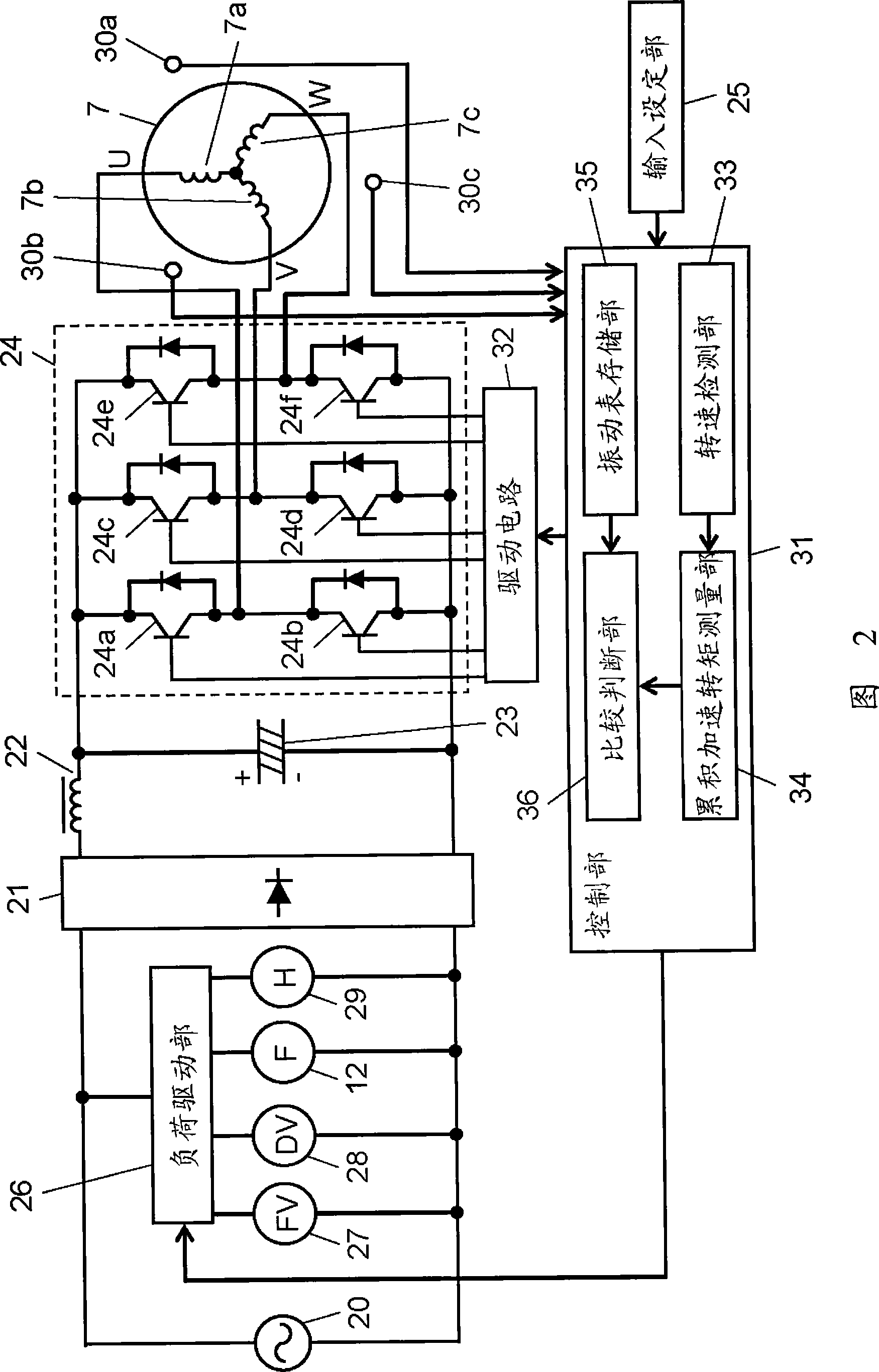 Washer and rotary drum control electric installation