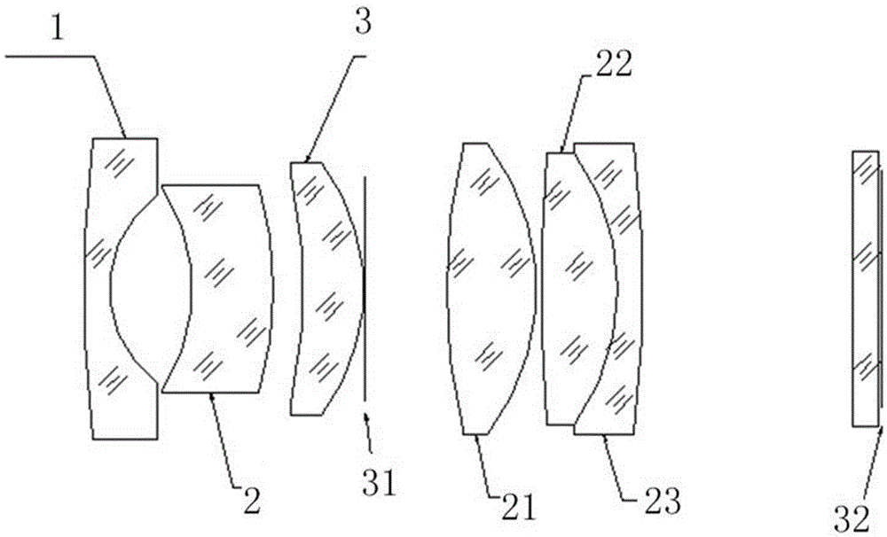 High-light through high-definition fixed-focus aspheric lens