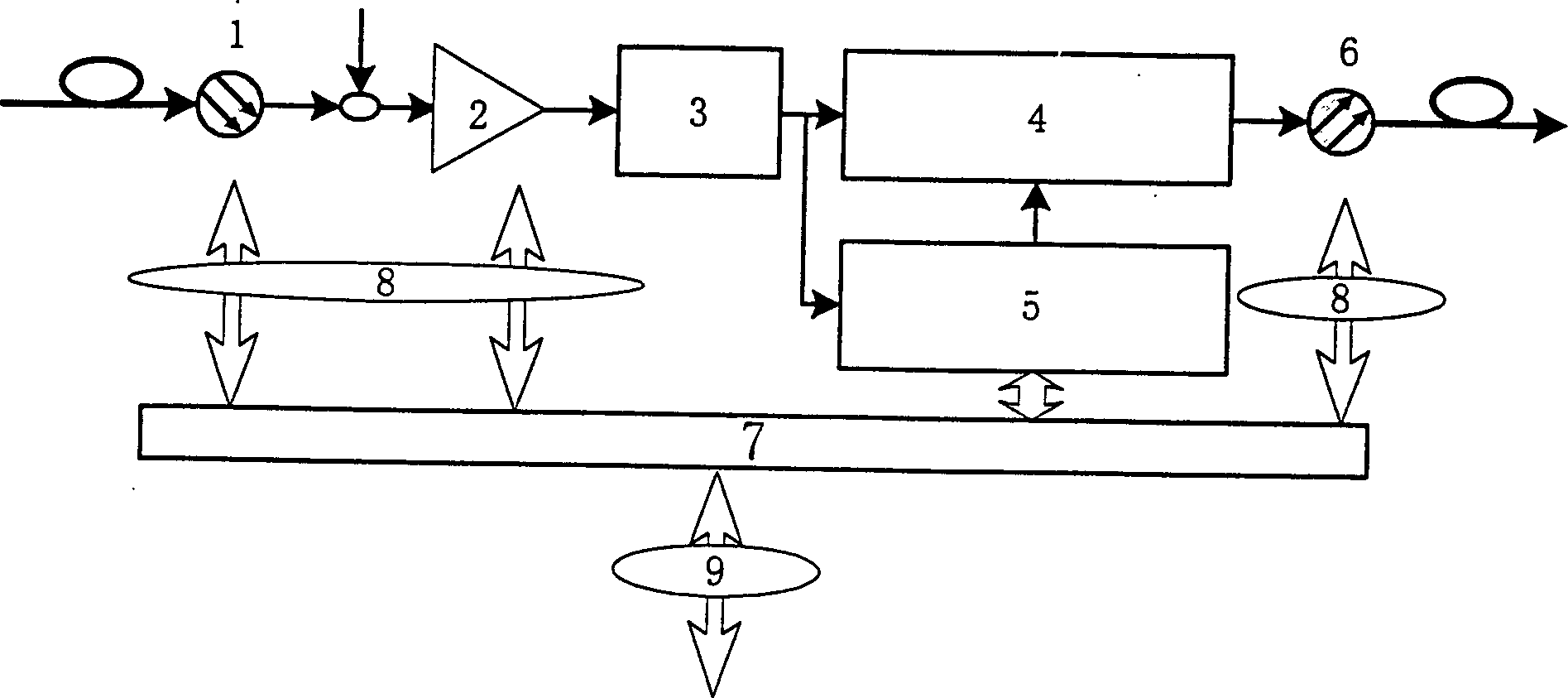 Intelligent light/electricity/light repeater for optical fibre loop MAN with elastic packet