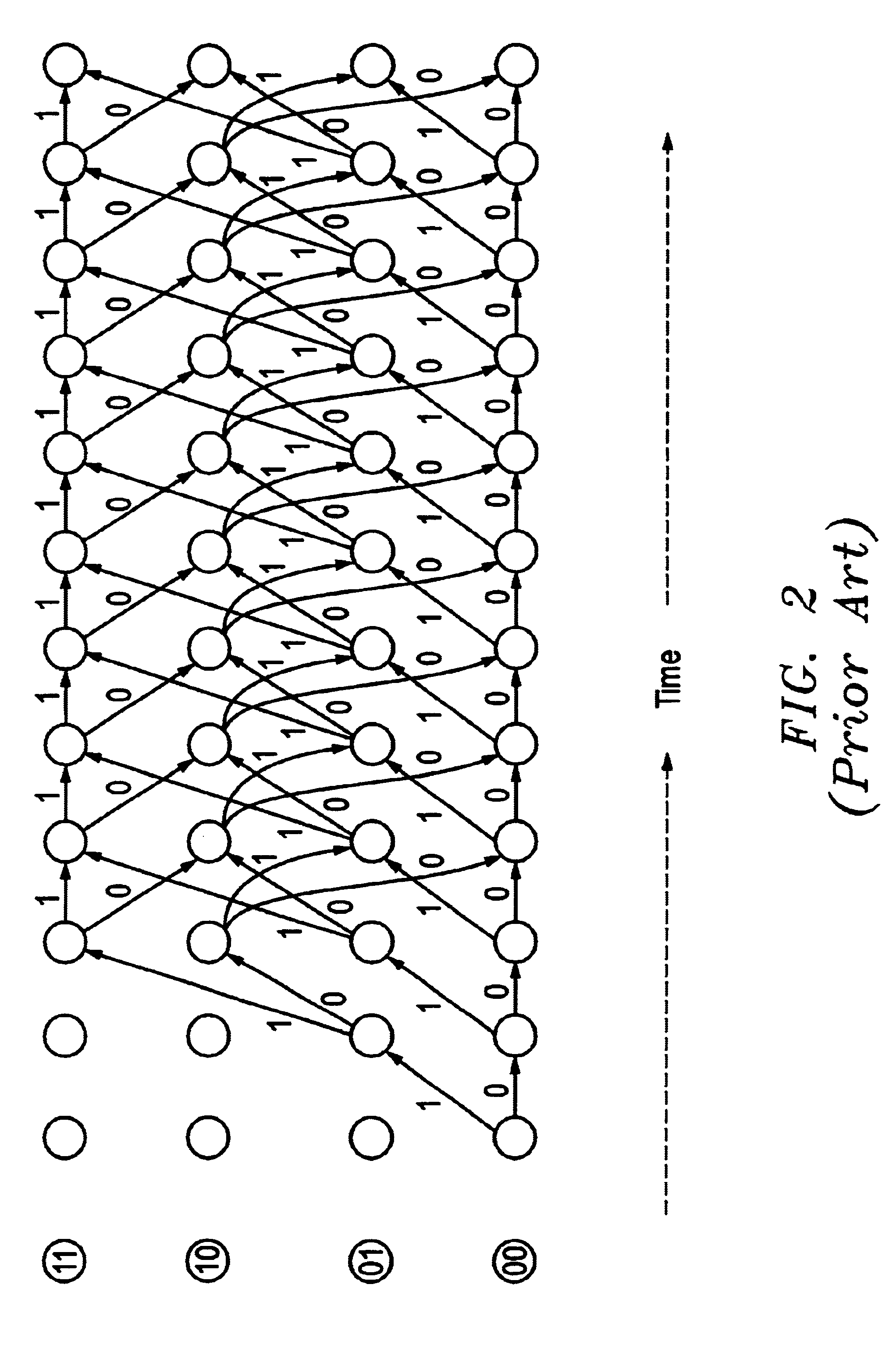 Digital signal processor decoding of convolutionally encoded symbols