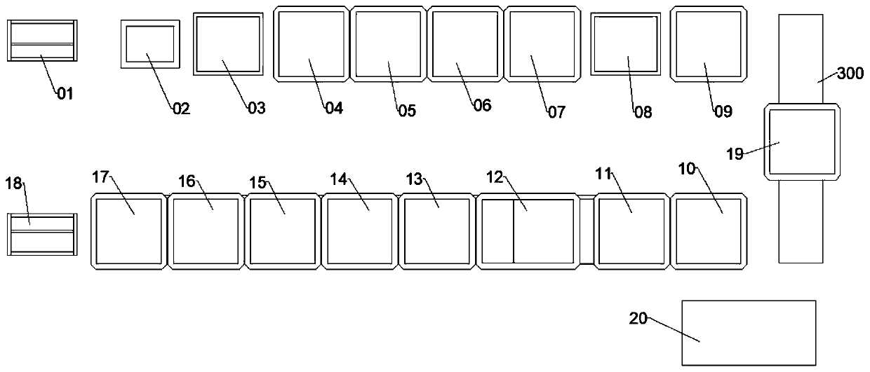 Device for integrated automatic production of NdFeB pretreatment and electrophoresis