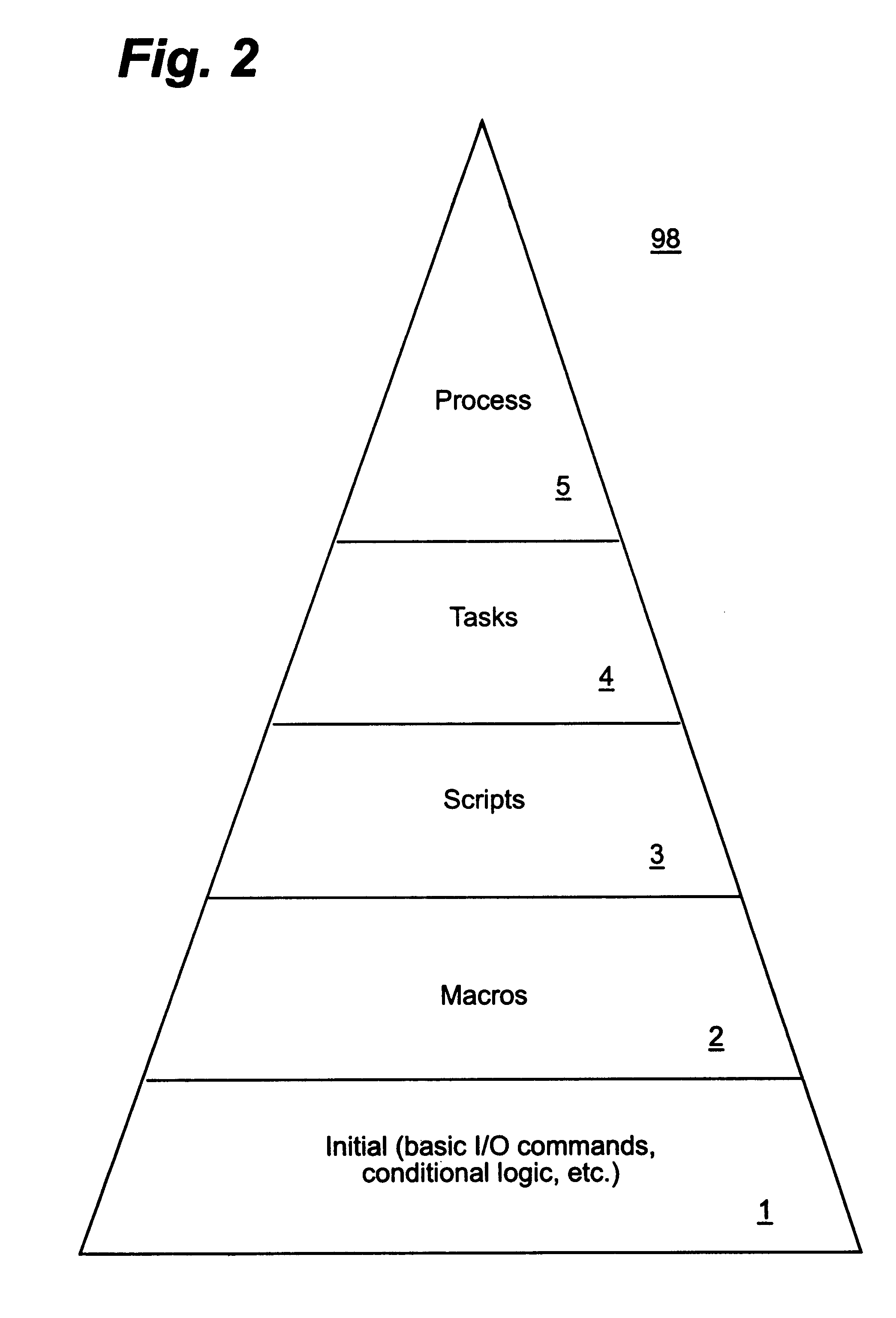 Processor-based process control system with intuitive programming capabilities