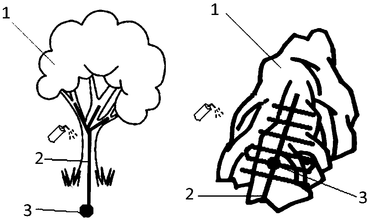 Rapid antenna deployment method and narrowband antenna