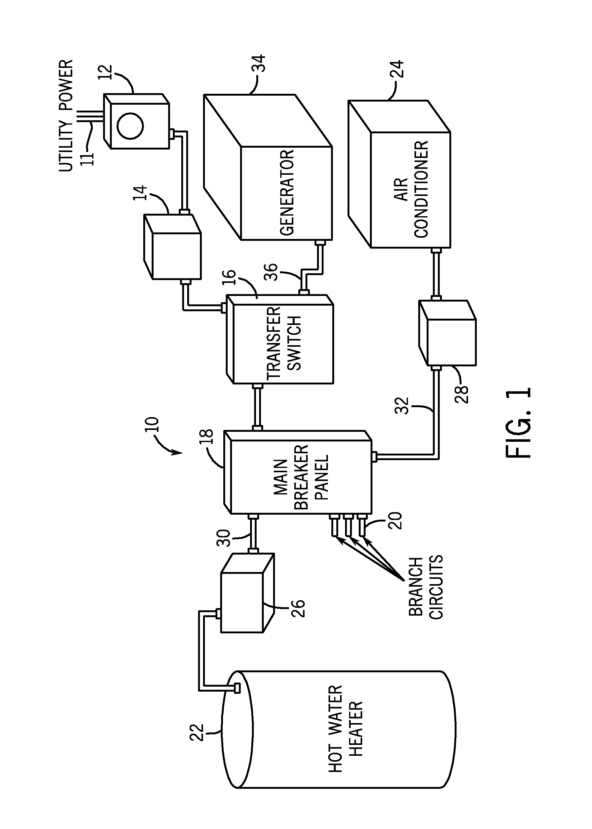 Active load management system