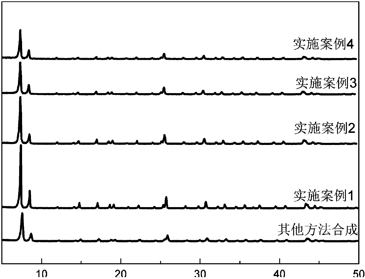 Ultra-low temperature metal organic ligand doped amino acid composite material and preparation method thereof