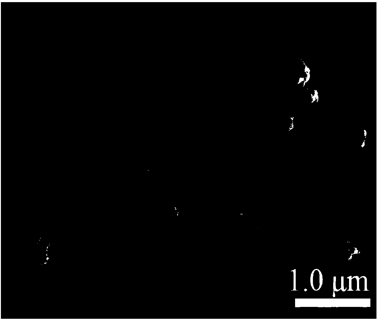 Ultra-low temperature metal organic ligand doped amino acid composite material and preparation method thereof