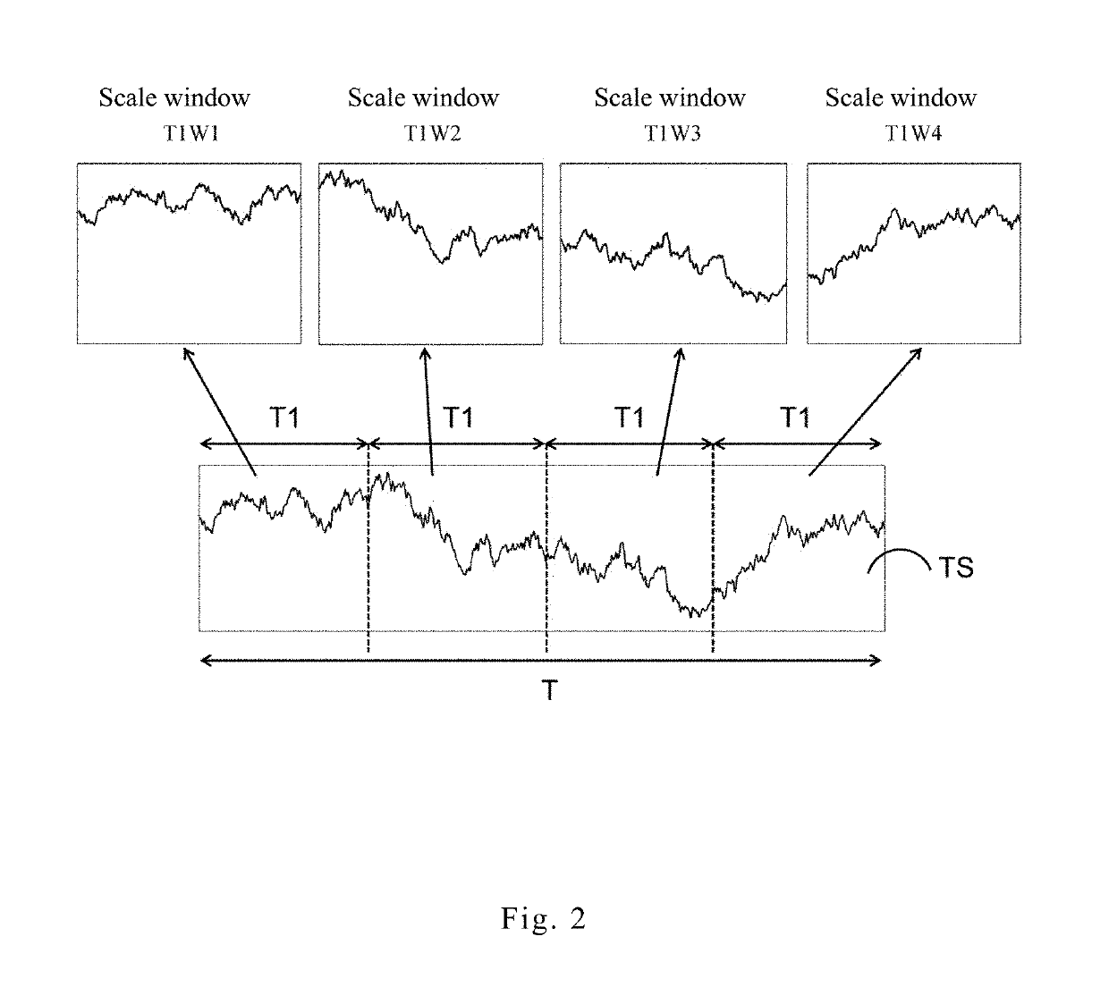 Diagram building system and method for a signal data decomposition and analysis