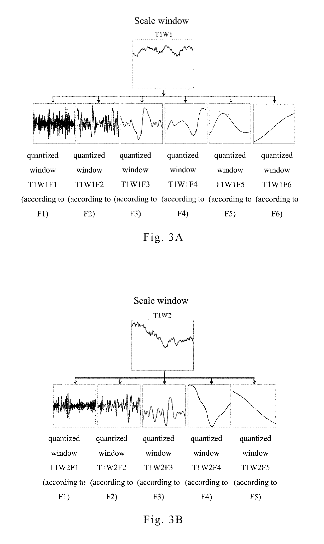 Diagram building system and method for a signal data decomposition and analysis