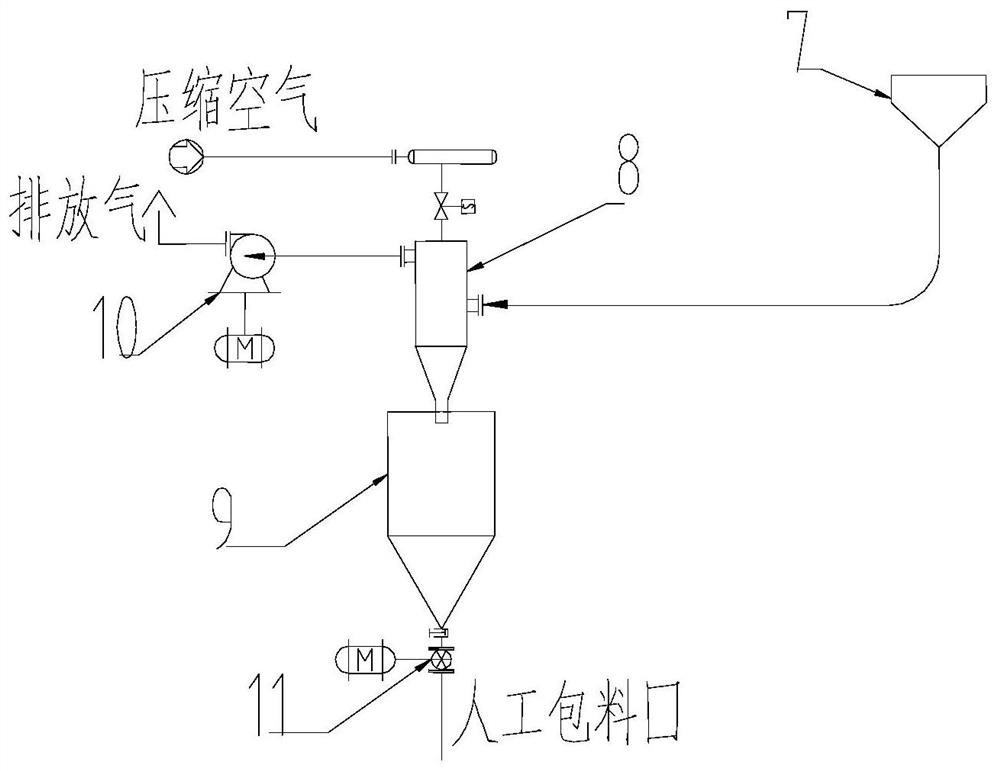 System and method for deeply removing VOC from polypropylene material and drying polypropylene material