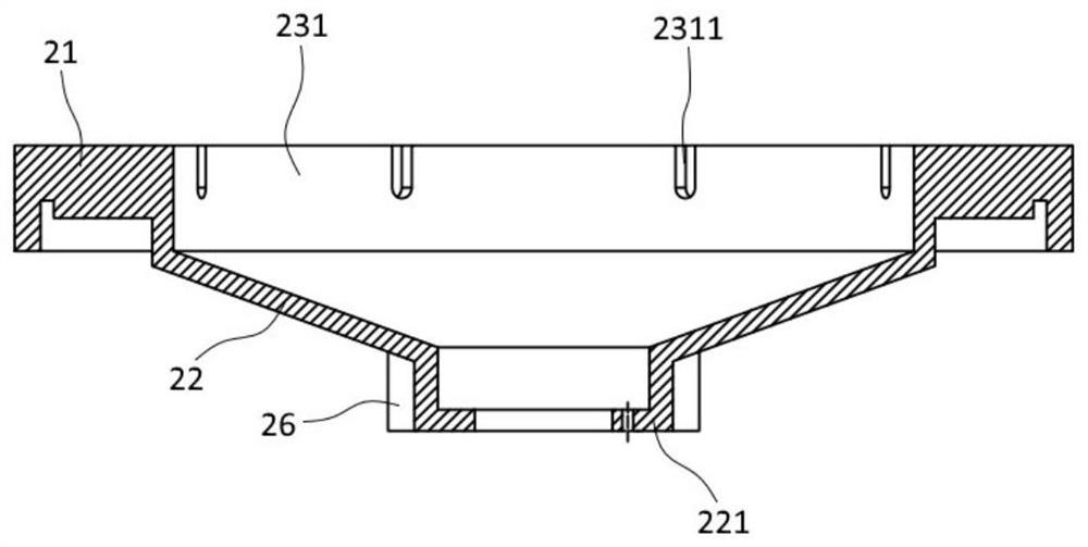 A ground soup stove with overflow fire recovery function and overflow fire recovery method thereof