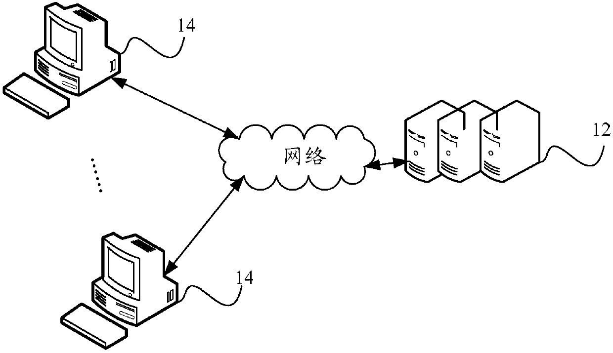 Data processing method, device and system