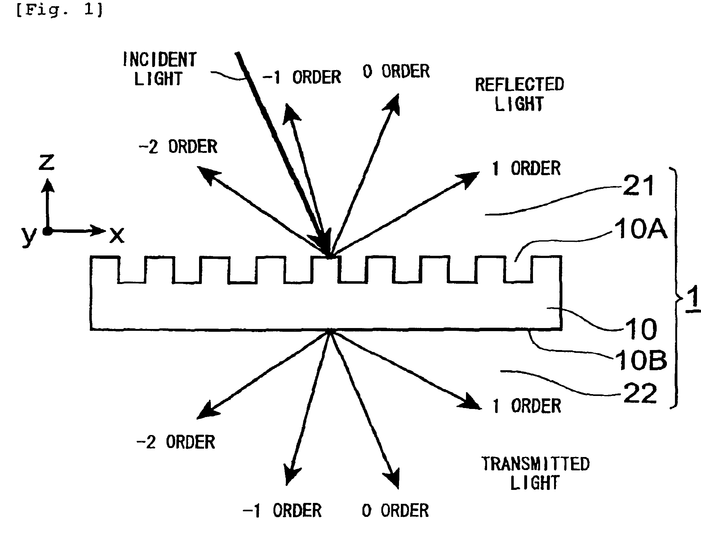 Diffraction grating element