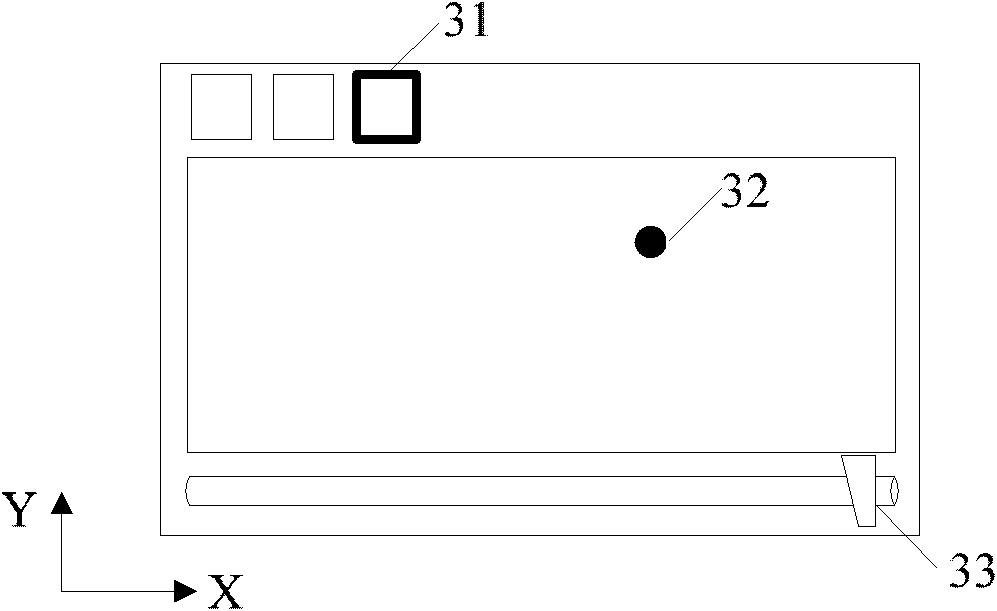 Resurfacing method and device of Windows user interface