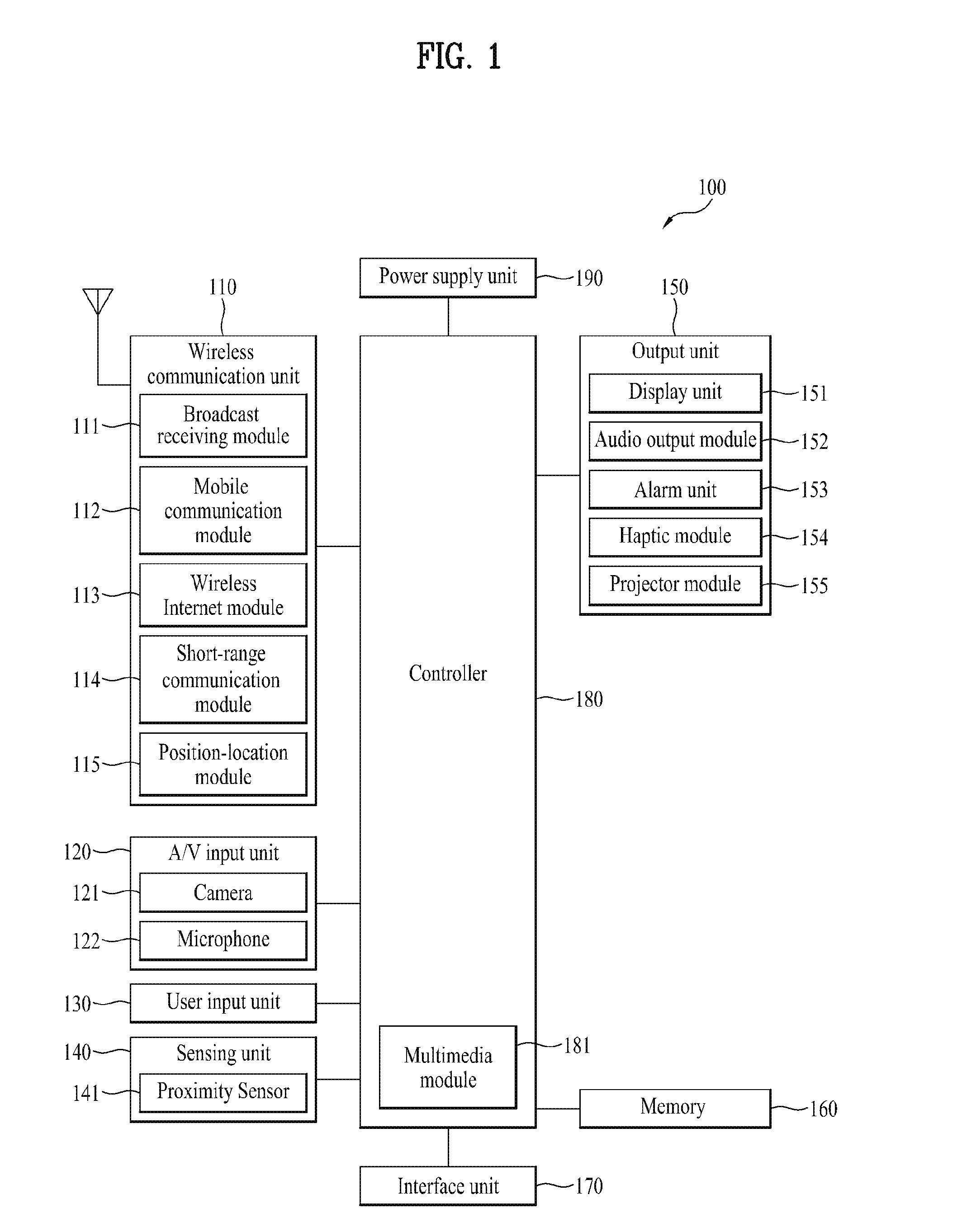 Mobile terminal and method of controlling an image photographing therein