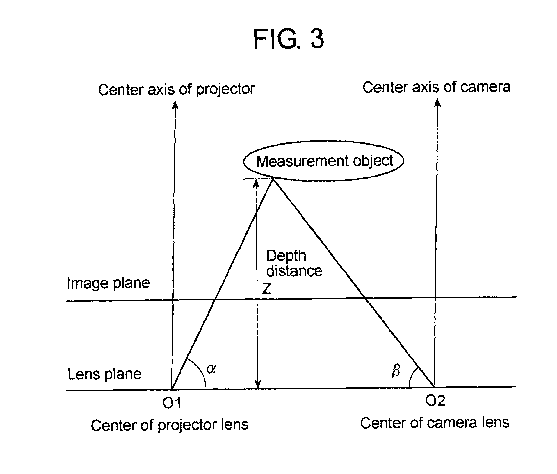 Three-dimensional measuring apparatus, three-dimensional measuring method, and three-dimensional measuring program