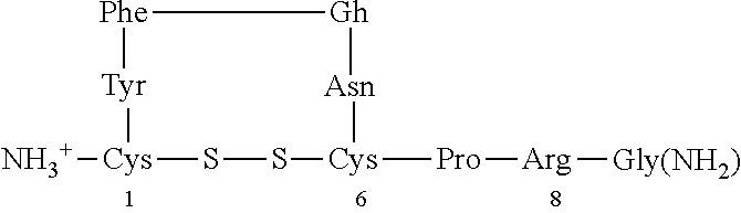 Intranasal vasopressin treatment of social deficits in autism