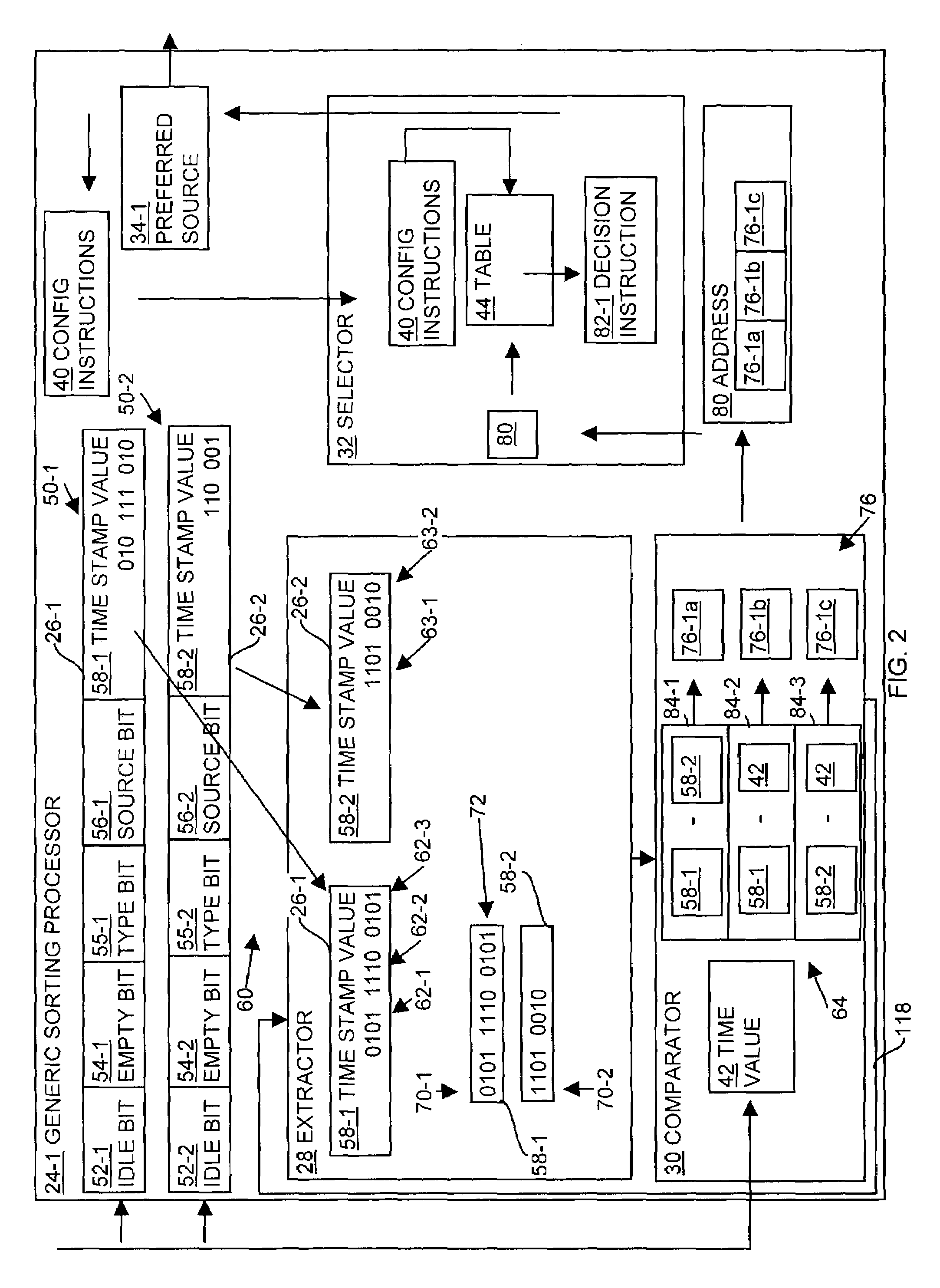 Methods and apparatus for scheduling operation of a data source