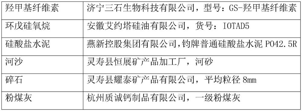 A high-quality construction solid waste treatment process