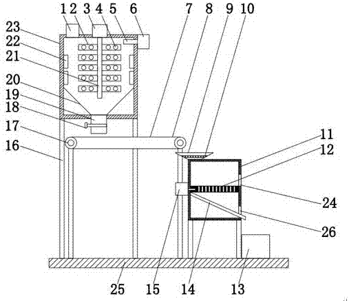 Sand screening device with heating dehumidifying function