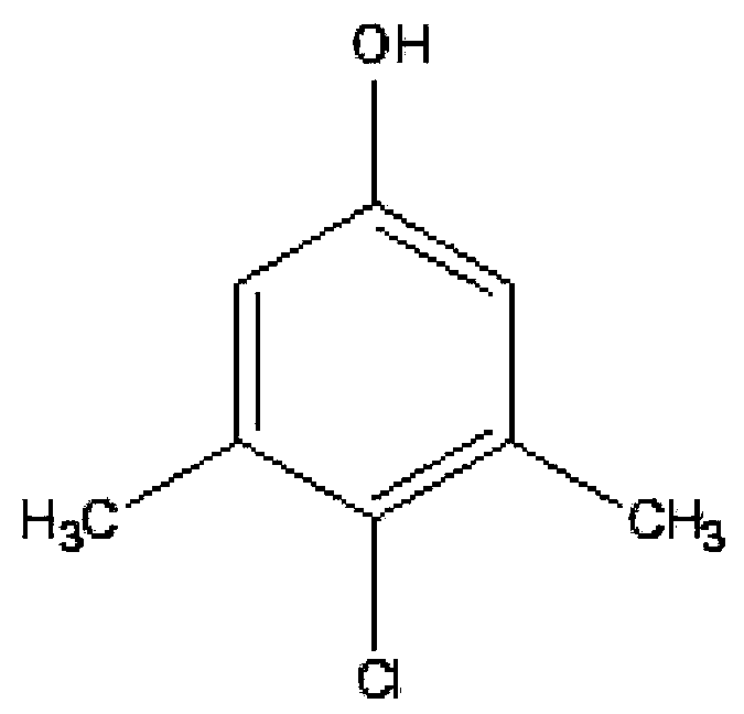 Preparation method of parachlorometaxylenol