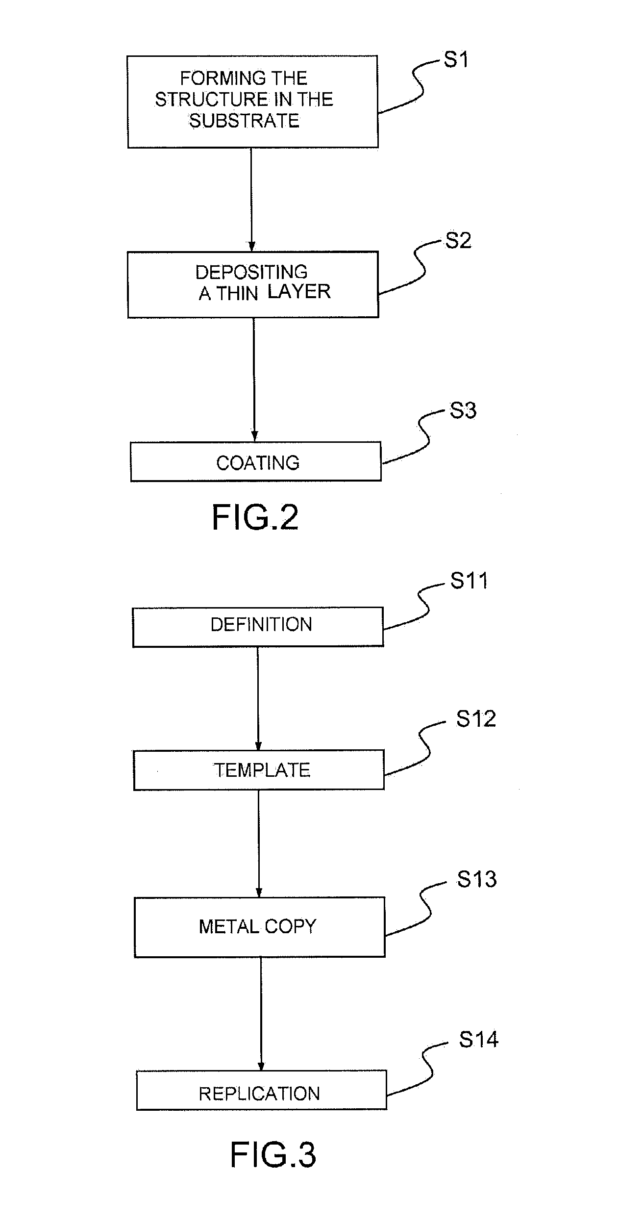 Optical authentication component and method of fabricating said component