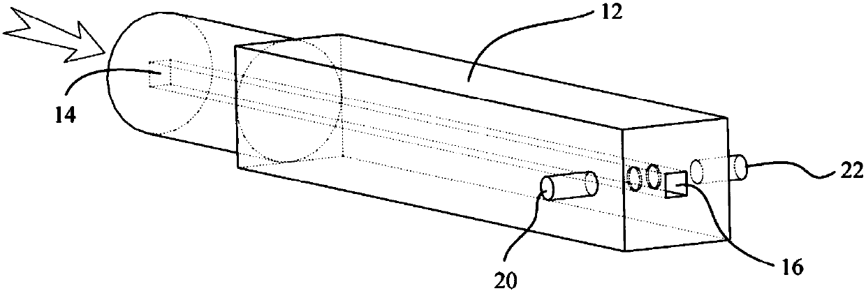 Atmospheric Pressure Magnetic Enhancement and Magnetic Confinement DC Glow Discharge Ion Source