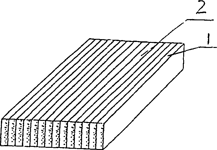 Improved planed thin bamboo and productive method thereof