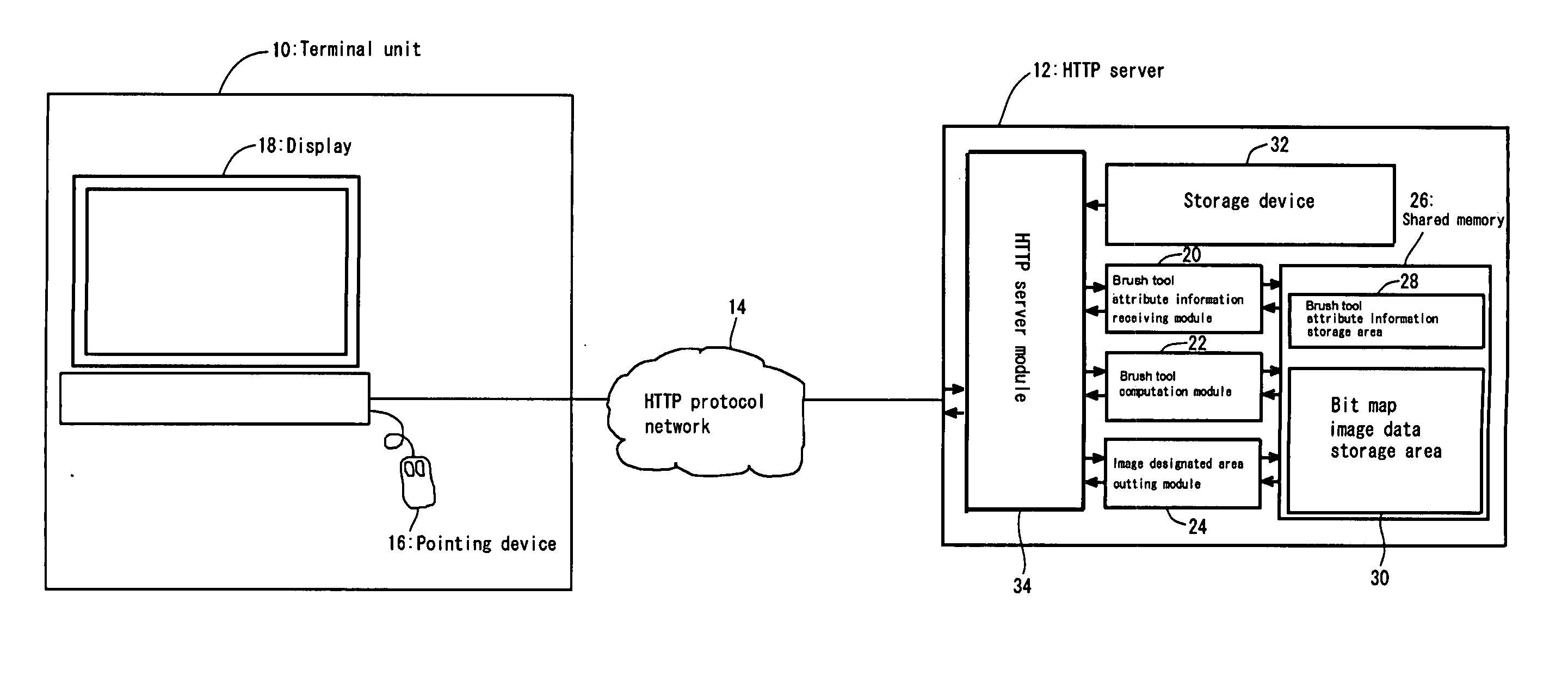 Image Display updating system, server client system and drawing operation echo back script