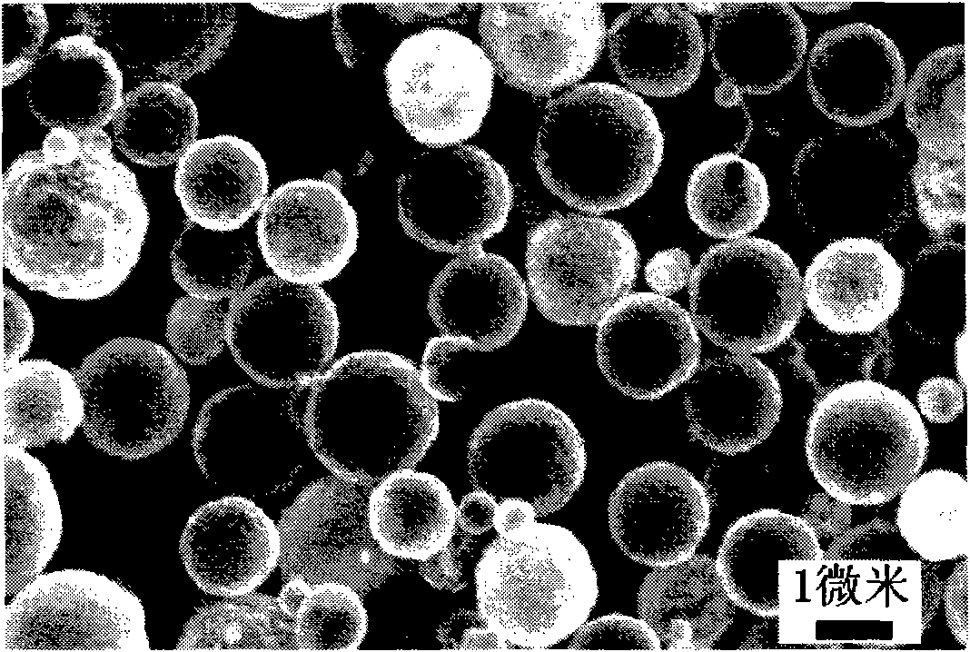 Preparation method of monodisperse-metal oxide magnetic composite microsphere resisting acid and magnetic composite microsphere