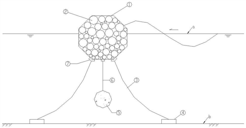 Net cage filling type floating breakwater