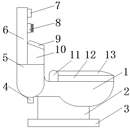 Intelligent closestool with automatic heating function