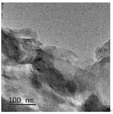 Preparation method and application of a two-dimensional lateral polymer heterojunction visible light-responsive catalytic hydrogen production material