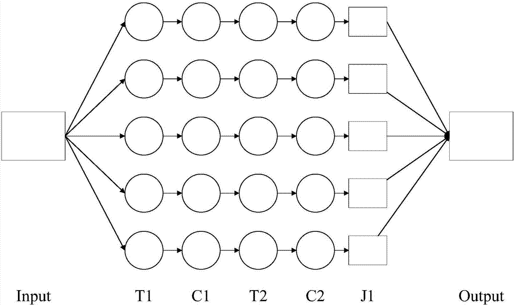 Device and method of intelligent light supplementation of flammulina velutipes in different growth periods based on convolutional neural network