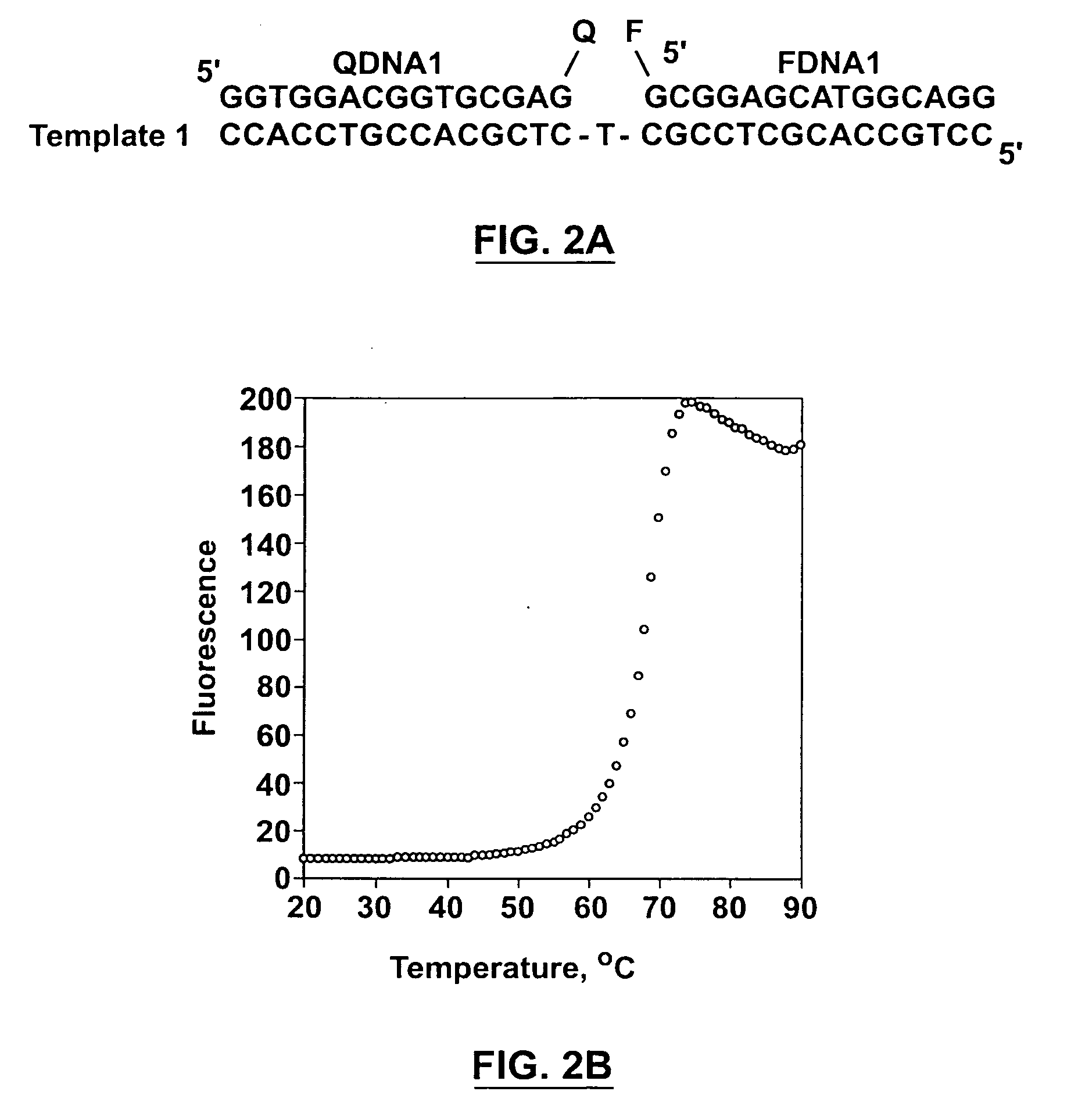 Signalling aptamer complexes