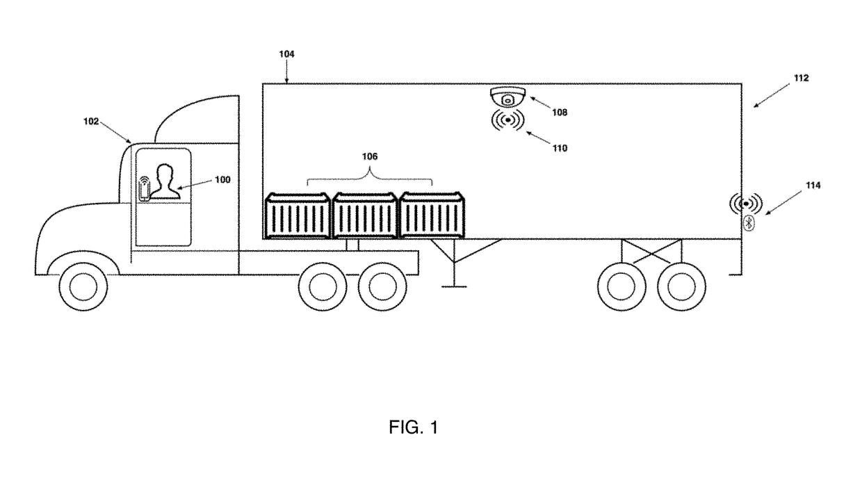 Mobile application user interface for efficiently managing and assuring the safety, quality and security of goods stored within a truck, tractor or trailer