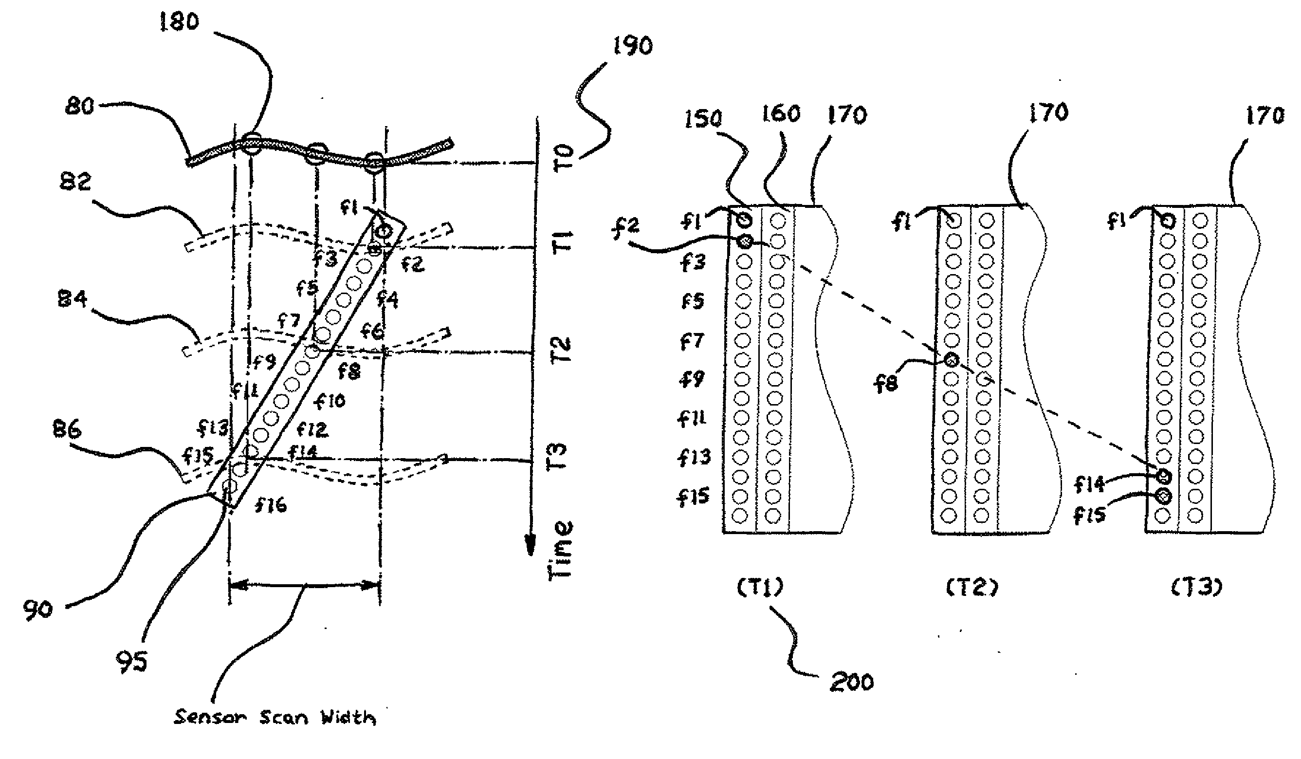 Method and apparatus for detecting defects and embedded objects in sealed sterilized packaging