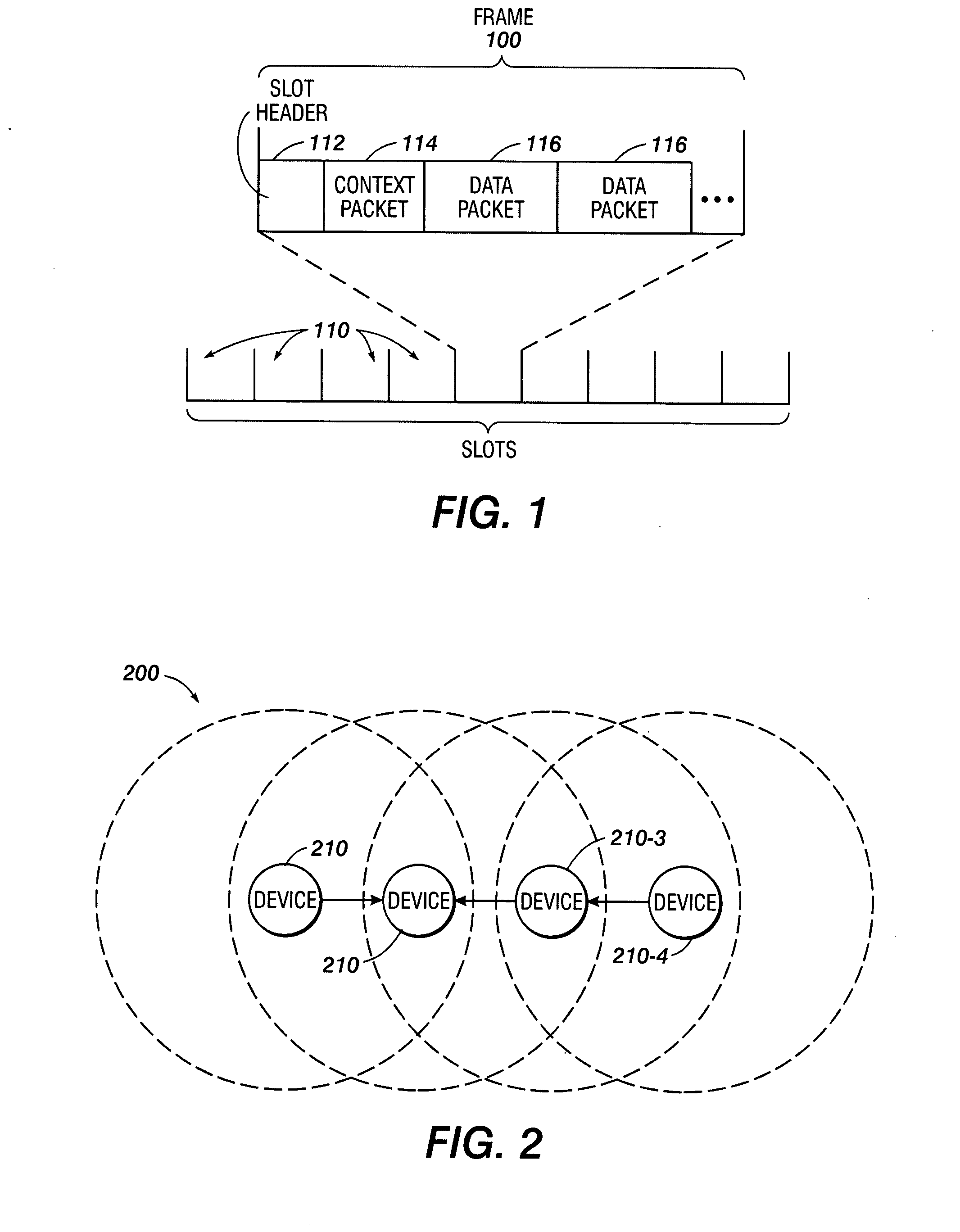 Distributed context-aware scheduled access in a network