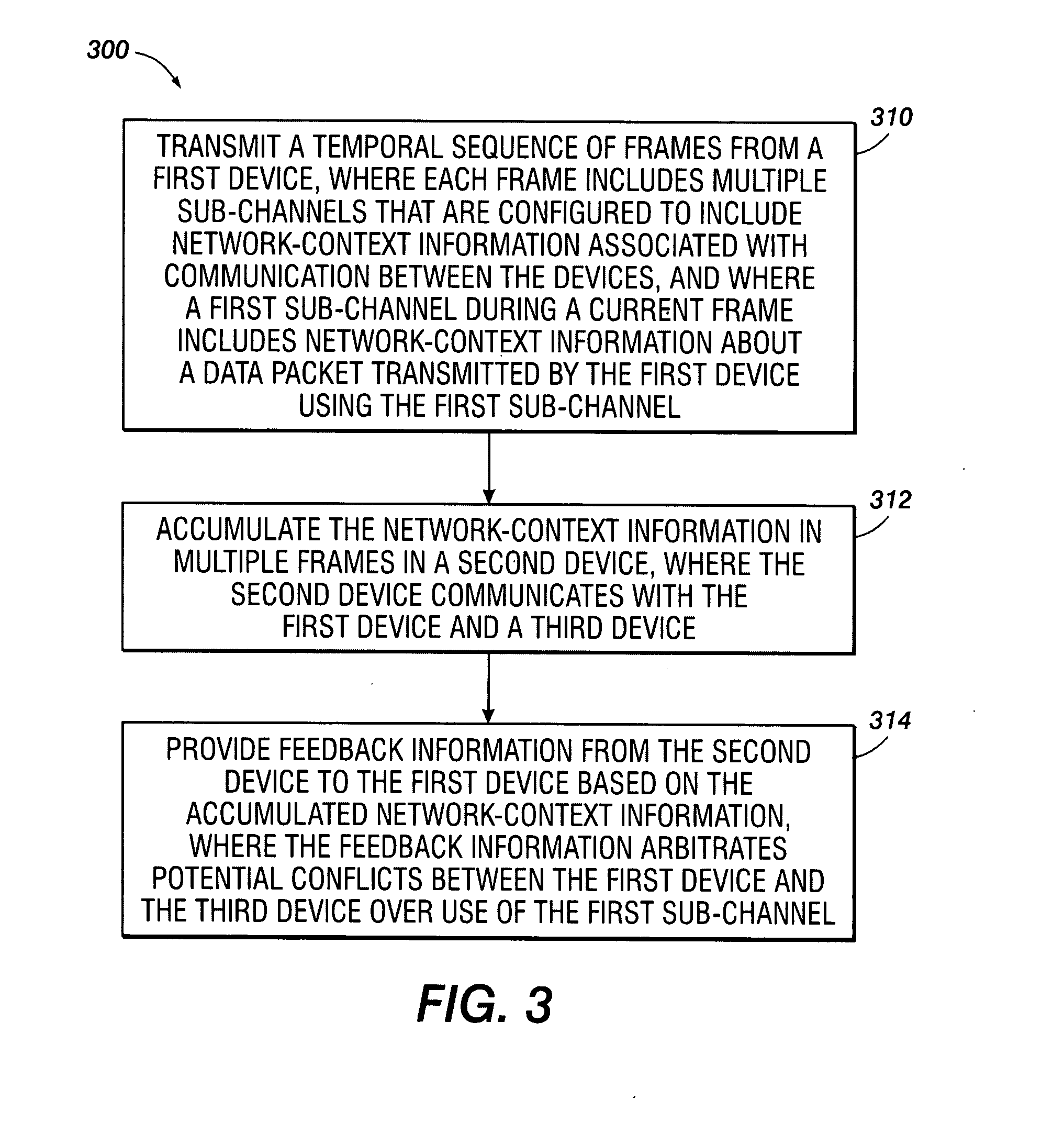 Distributed context-aware scheduled access in a network