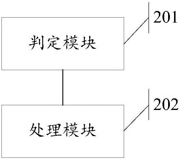 Method and system for recharging electronic wallet