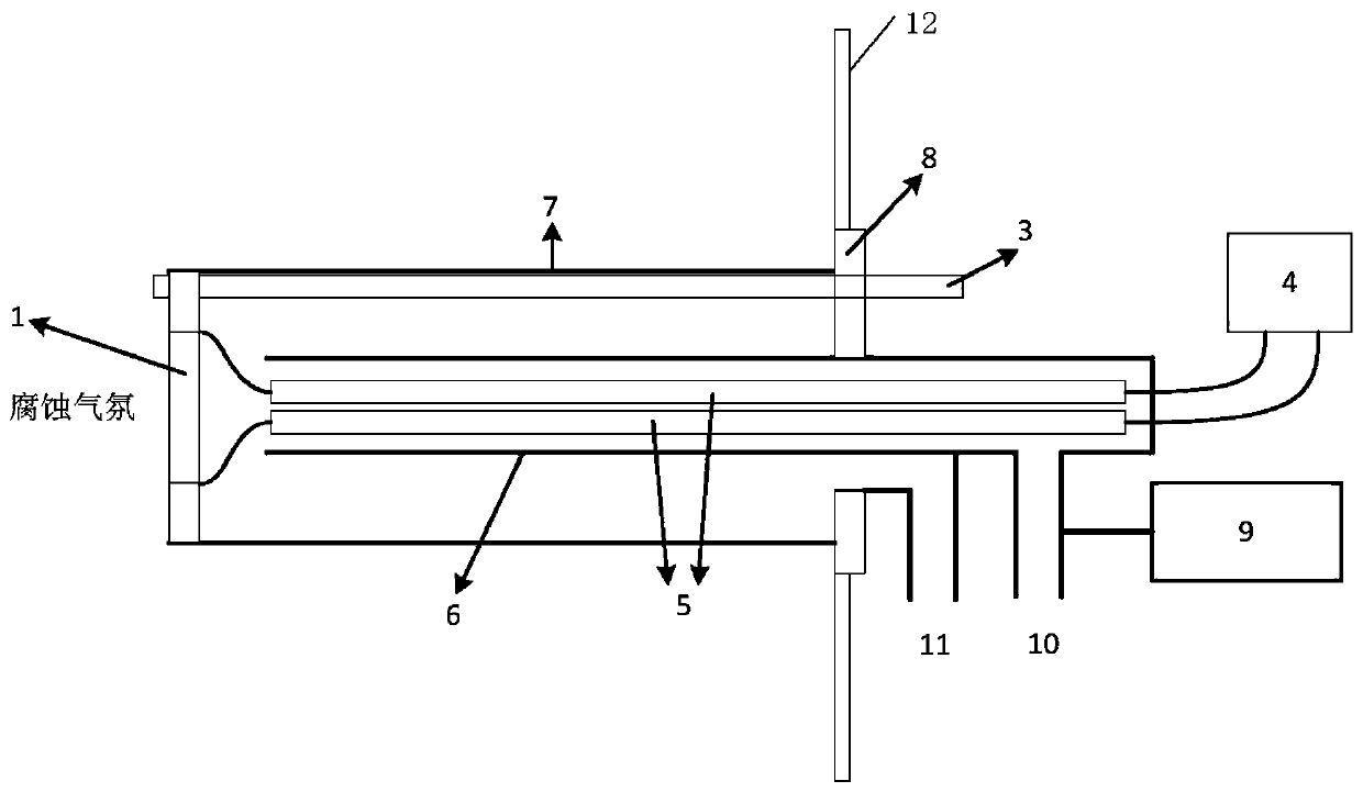 Online monitoring sensor for corrosion depth of heating surface of boiler