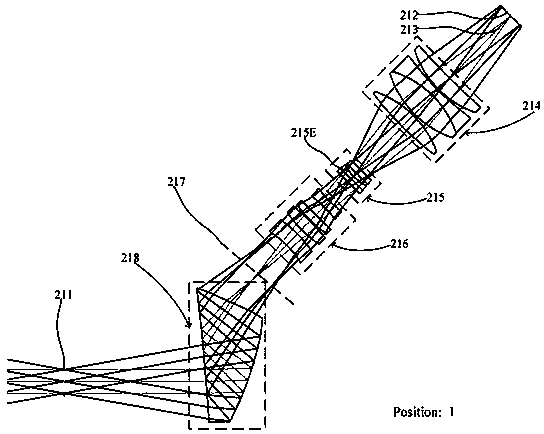 Optical system with visibility adjustment function