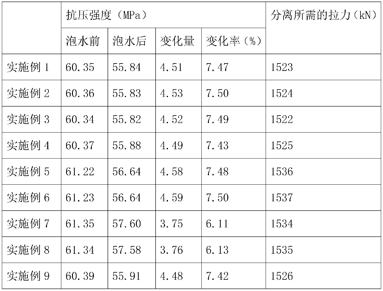 Mounting and pouring process of prefabricated reinforced concrete inspection well