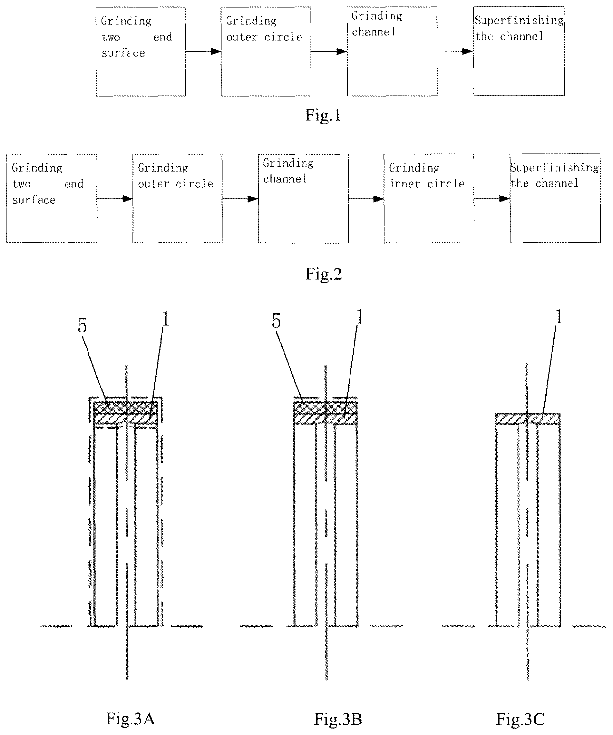 Manufacturing method of thin-wall bearing and method for machining thin-wall inner ring/outer ring of the thin-wall bearing as well as precise flexible bearing