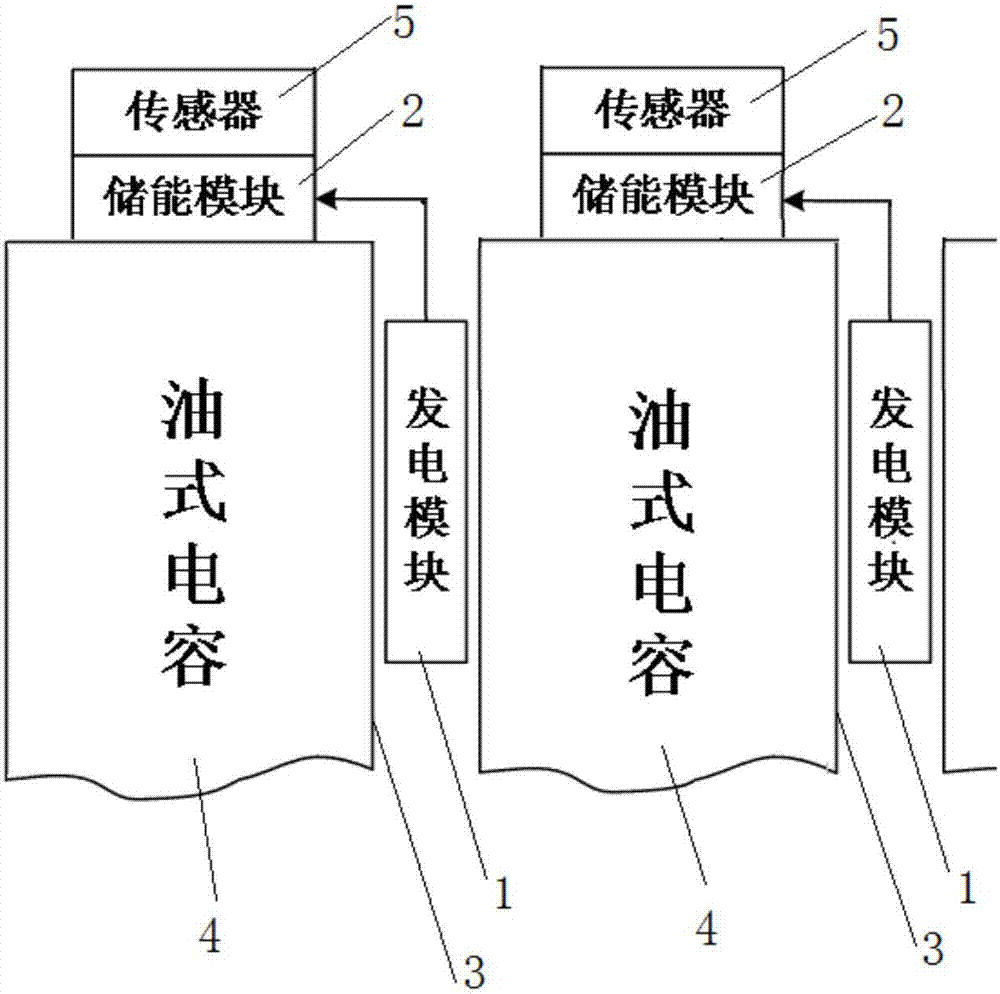 Power supply used for oil type capacitor based sensor