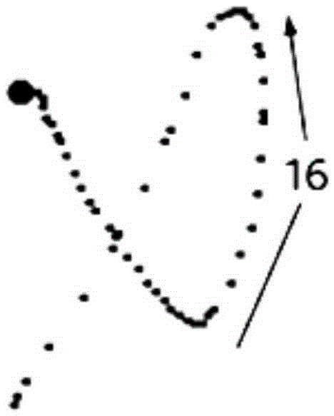 Gesture recognition method based on touchpad