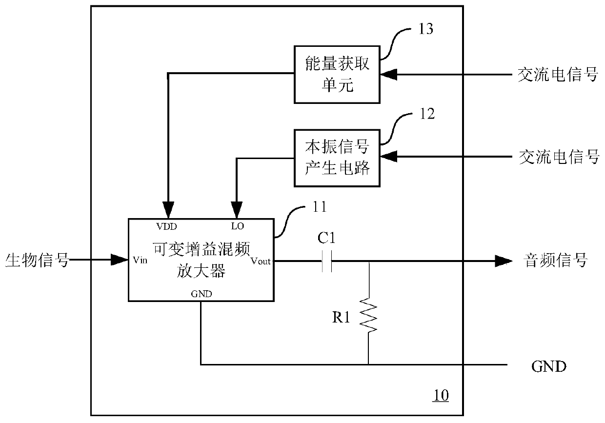 Variable gain mixing amplifier, biological signal acquisition and processing chip and system