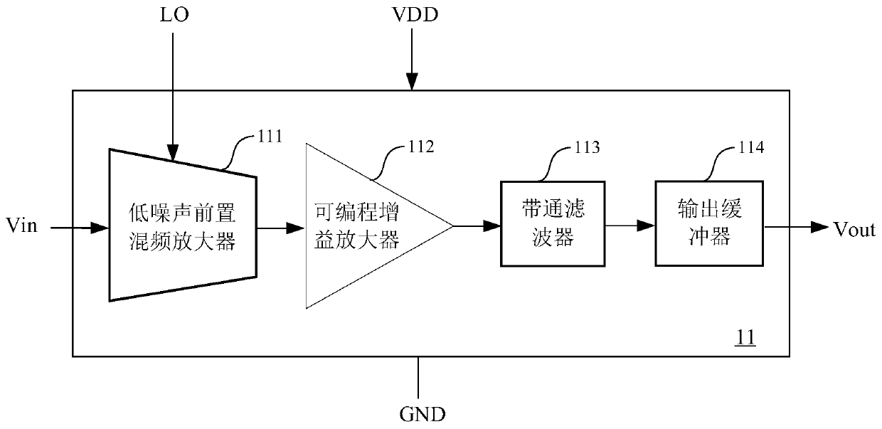 Variable gain mixing amplifier, biological signal acquisition and processing chip and system