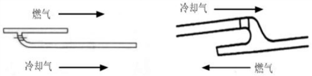 Flame tube with novel cooling structure